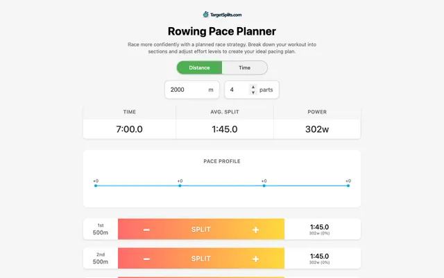 TargetSplits calculator